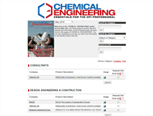 Tablet Screenshot of chemicalengineering.hotims.com